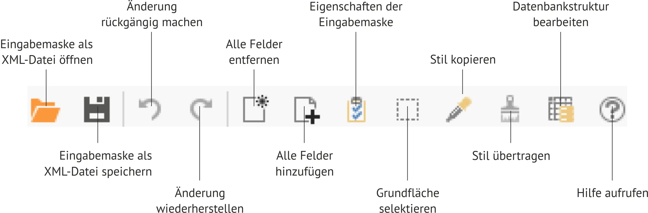 Eingabemaskeneditor Werkzeugleiste