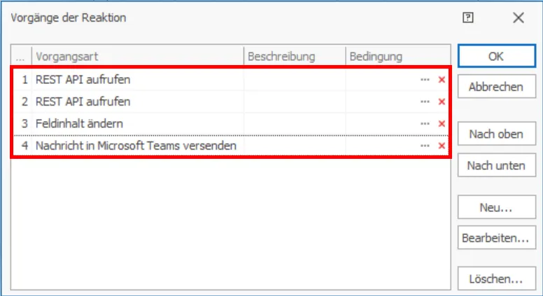Kampagnen API-Aufruf auswerten Vorgaenge Reaktion Beispiel
